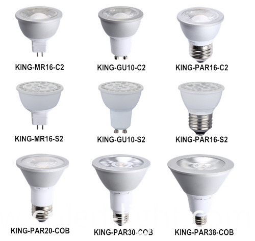 ETL 12W SMD 1000lm Round LED Panel Light